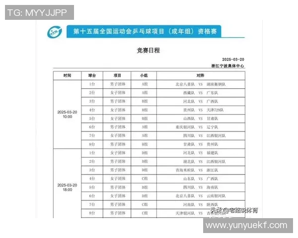 全运会积分榜更新北京乒乓球队凭借55分稳居第一名