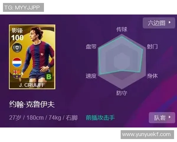 通过球衣号码揭示足球明星身份的趣味游戏