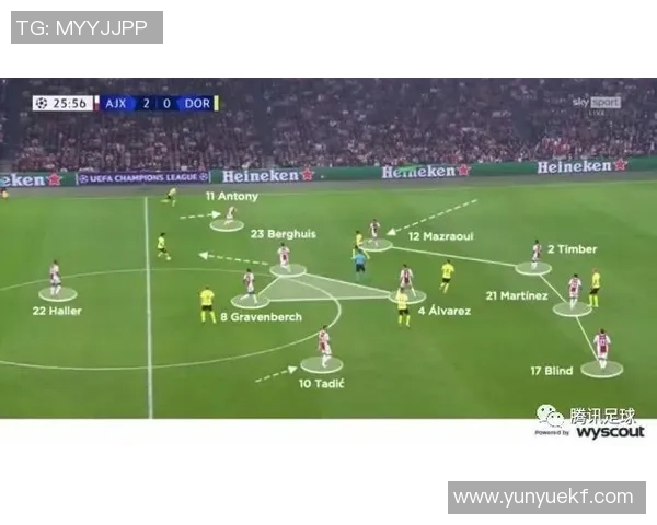 重庆足球队中路突破分析:优劣势与战术调整的深度探讨 重庆足球队中路突破分析:优劣势与战术调整的深度探讨