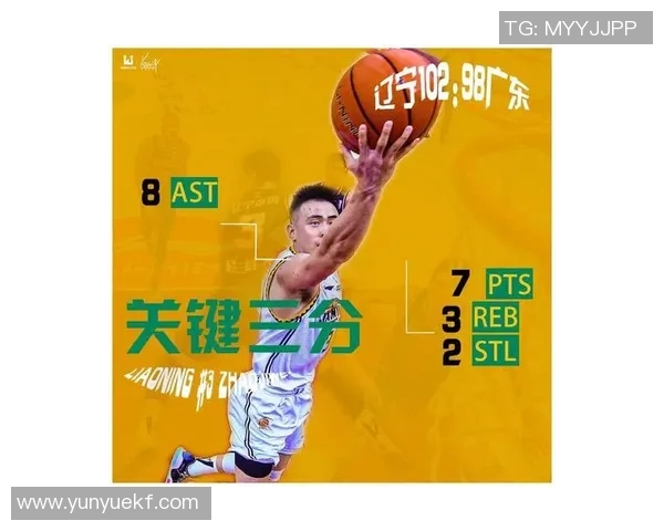 武汉篮球队在总决赛中的强势表现与战术分析解析